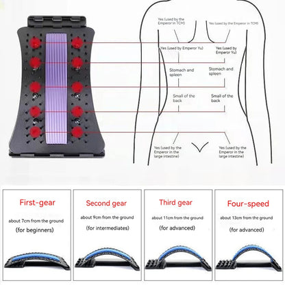 Civière Dorsale Orthopédique